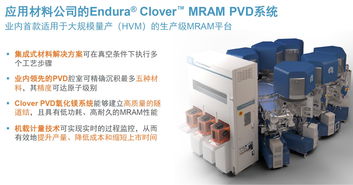 應用材料公司 以材料工程為基石，加速新型存儲器技術，賦能物聯網與云計算應用服務